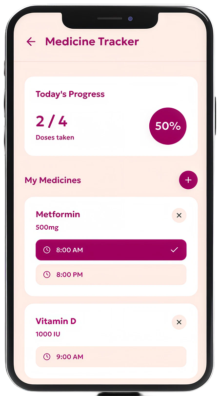 Medicine tracker